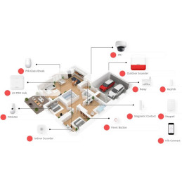 Hikvision DS-2CE76U1T-ITMF-8MP,(3.6mm),IR-20m
