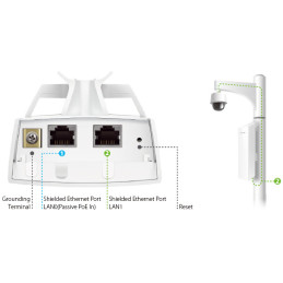 Vonkajši WiFi prenos, AP-TP-LINK CPE210, 2,4GHz 300 Mbps 9 dBi, 5km...