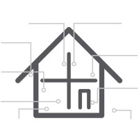 gsm alarm, alarm do domu, alarm do bytu, alarm do garáže, alarm do kancelárie