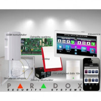 gsm alarm